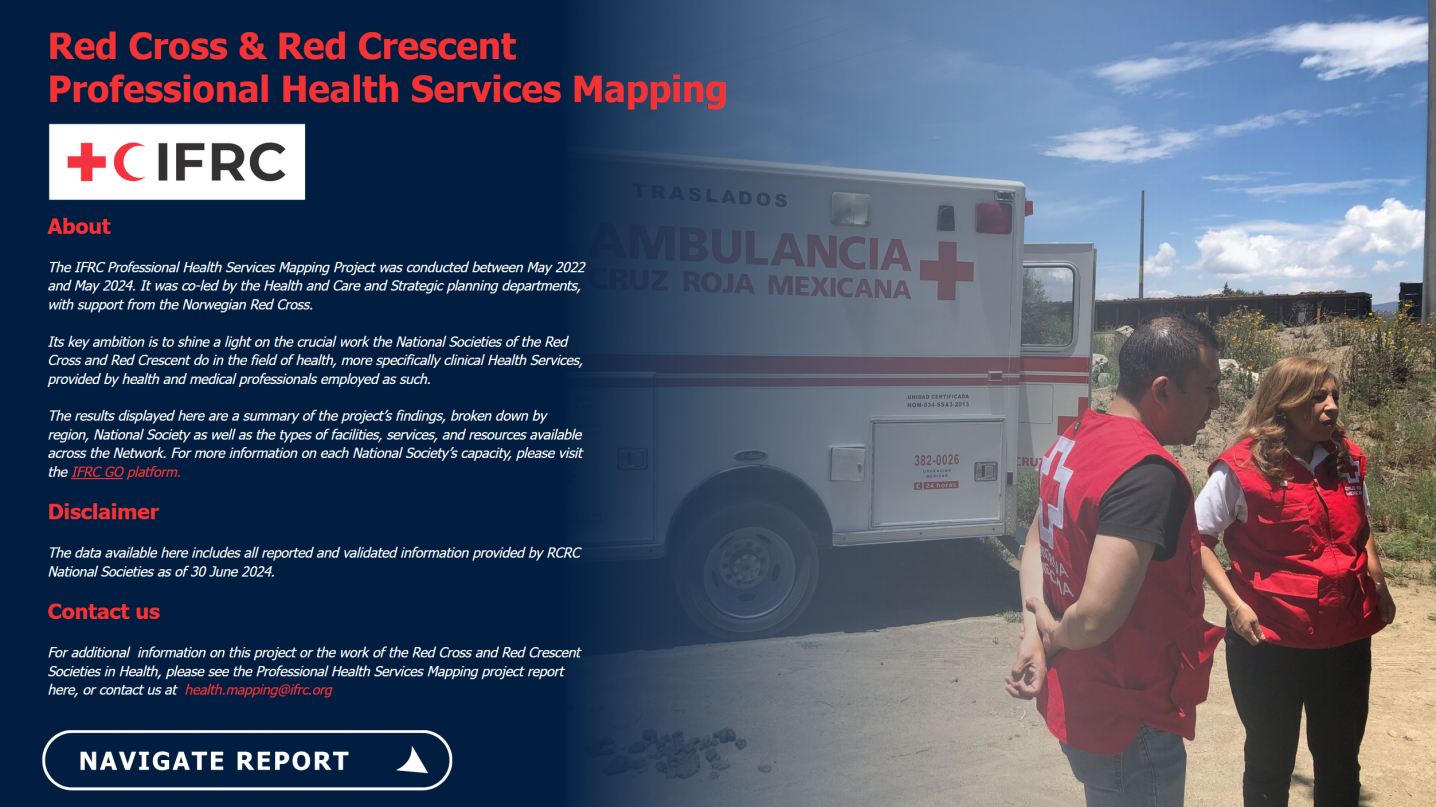 Home page of the interactive Power BI mapping of Red Cross Red Crescent managed healthcare facilities globally